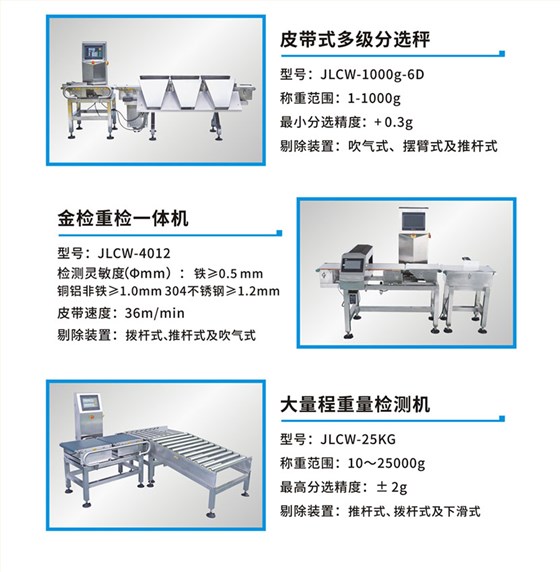 中山精量公司稱(chēng)重設(shè)備